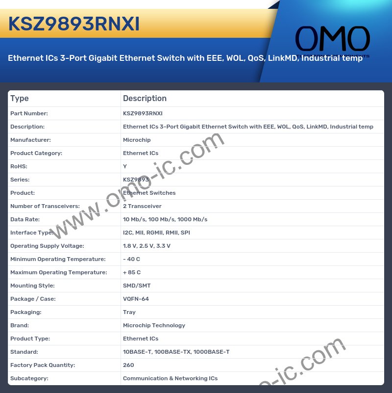 KSZ9893RNXI