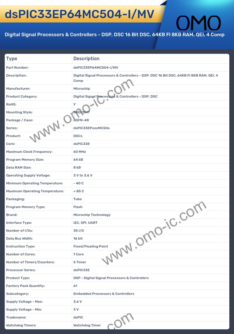 dsPIC33EP64MC504-I/MV