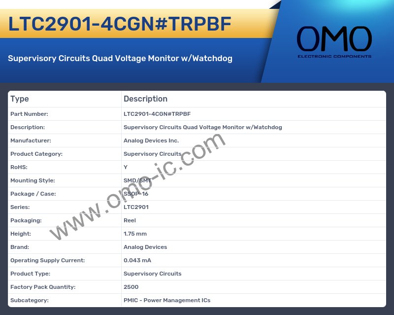 LTC2901-4CGN#TRPBF