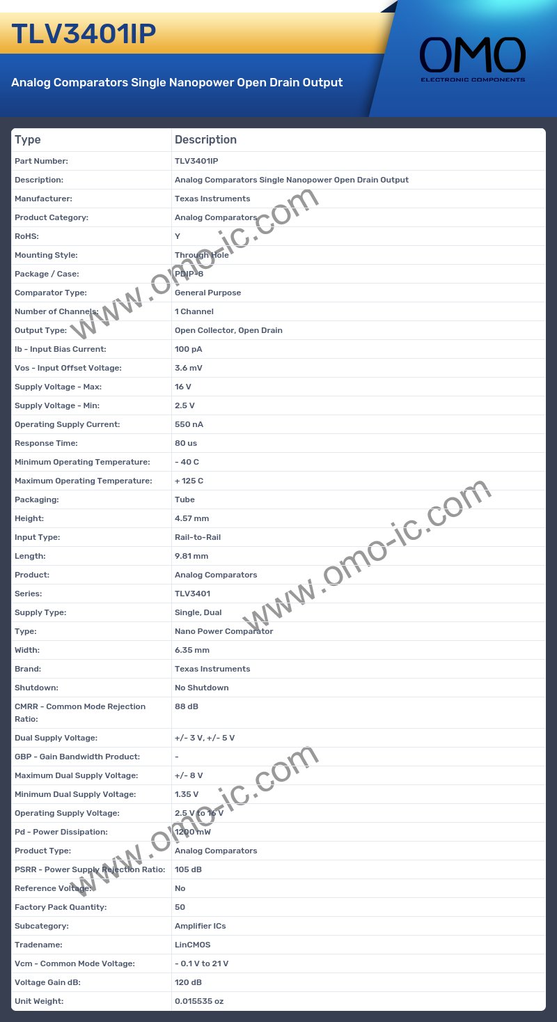 TLV3401IP