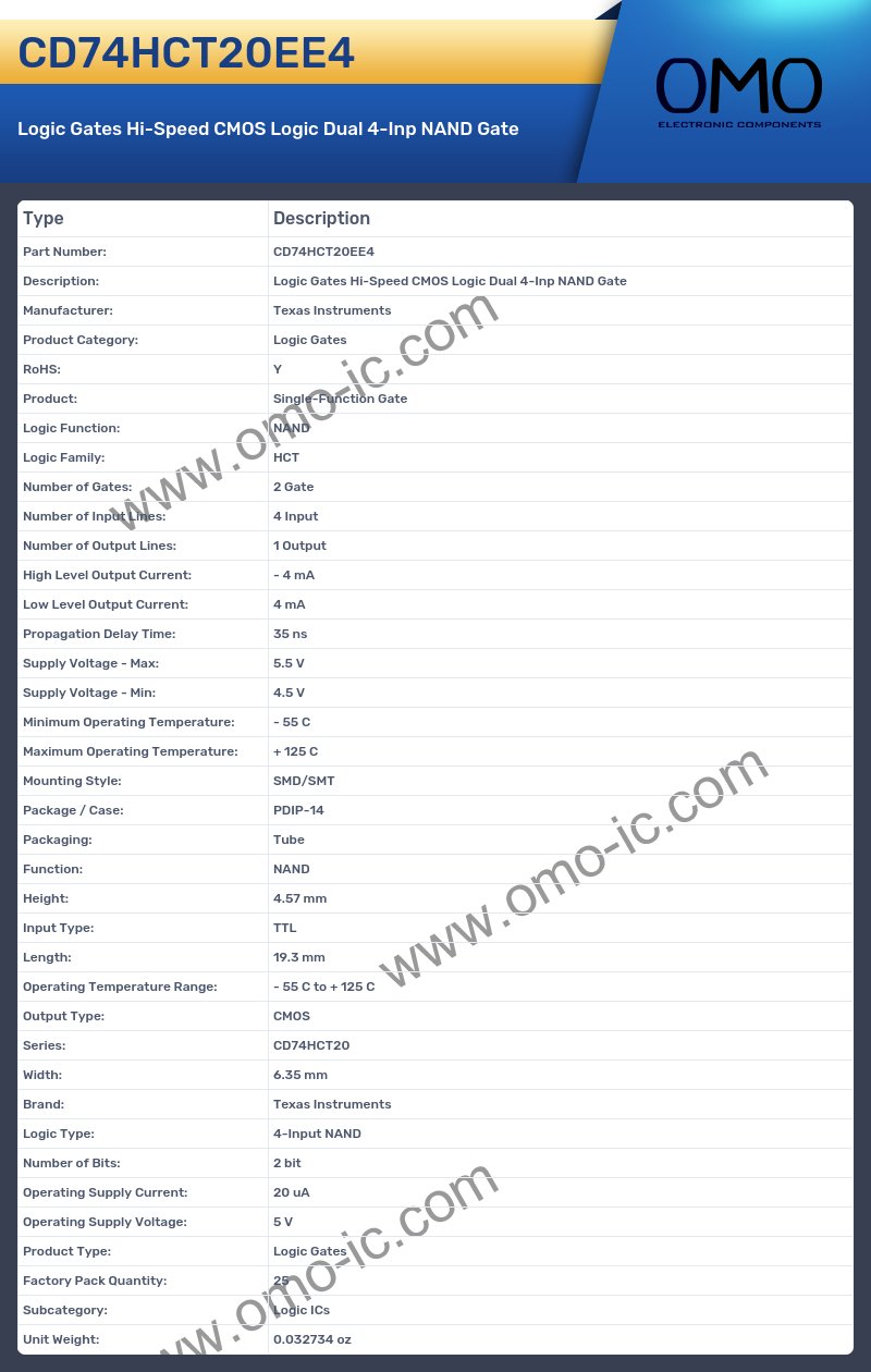 CD74HCT20EE4