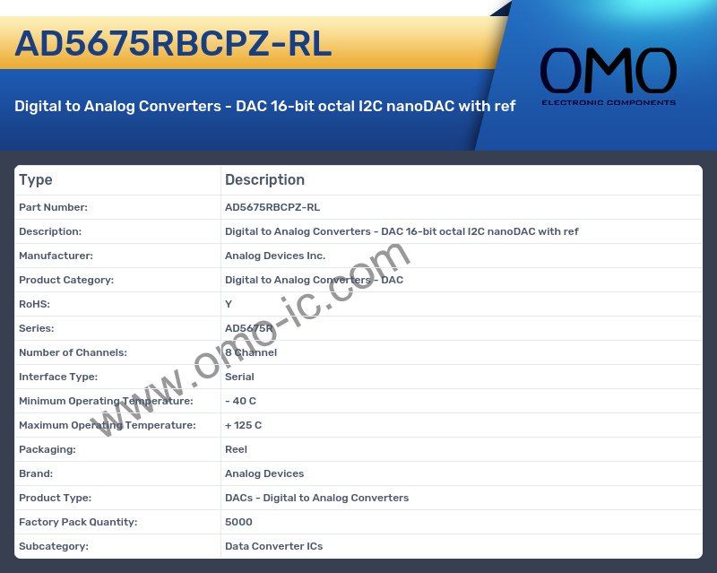 AD5675RBCPZ-RL