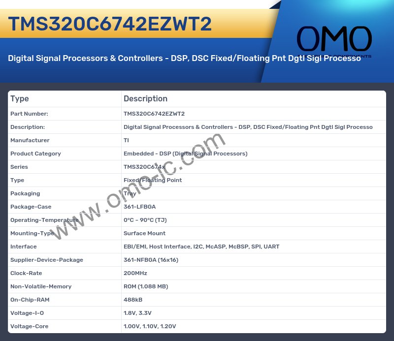 TMS320C6742EZWT2