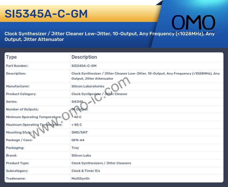 SI5345A-C-GM