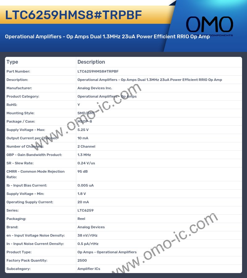 LTC6259HMS8#TRPBF
