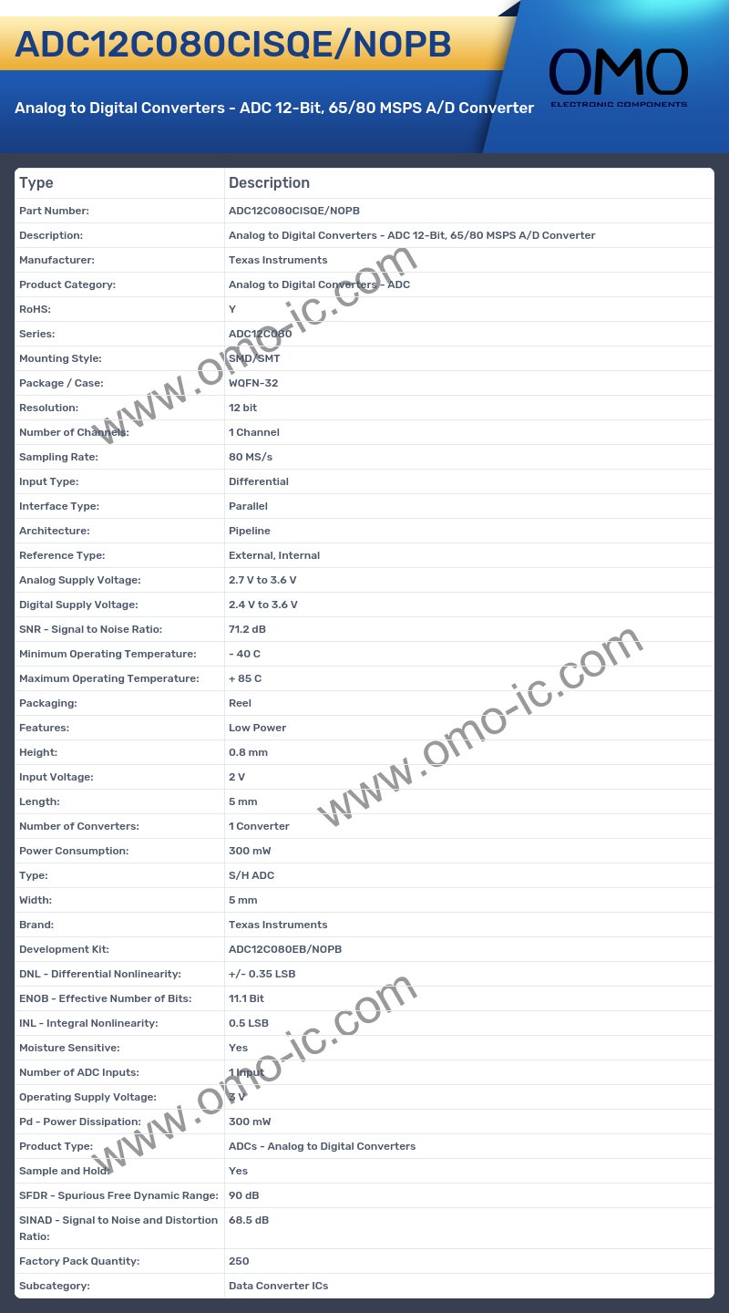 ADC12C080CISQE/NOPB