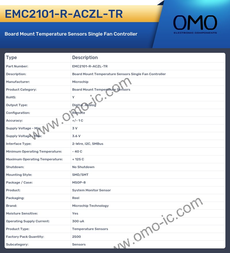 EMC2101-R-ACZL-TR