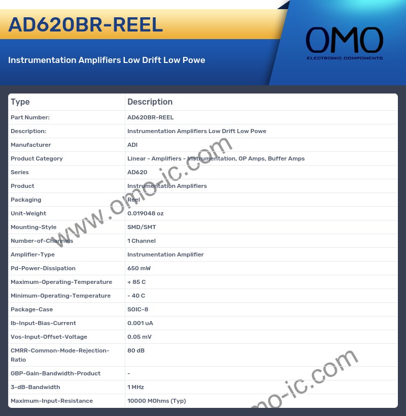 AD620BR-REEL