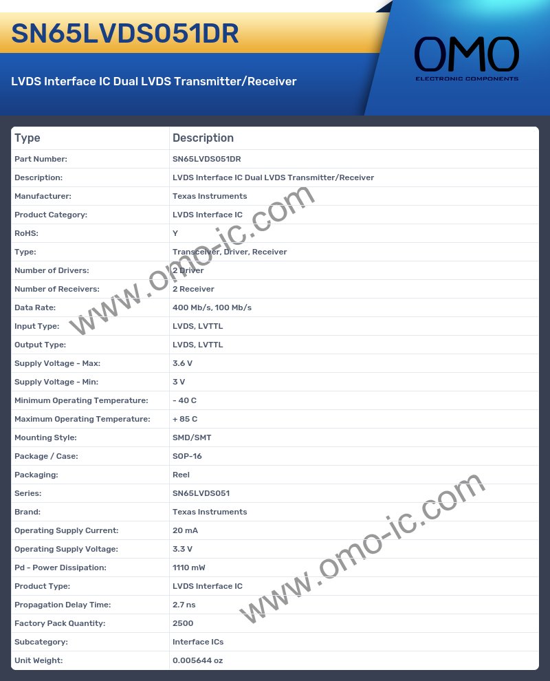SN65LVDS051DR