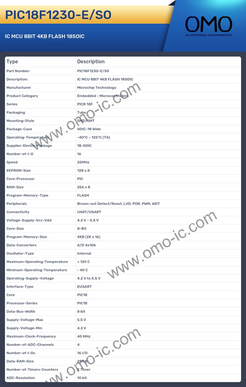 PIC18F1230-E/SO