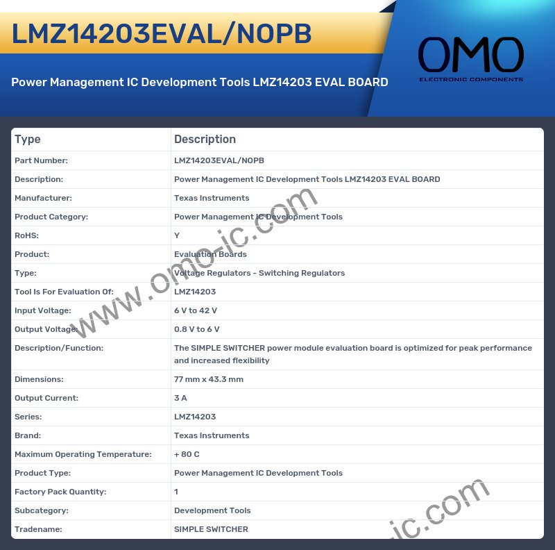 LMZ14203EVAL/NOPB