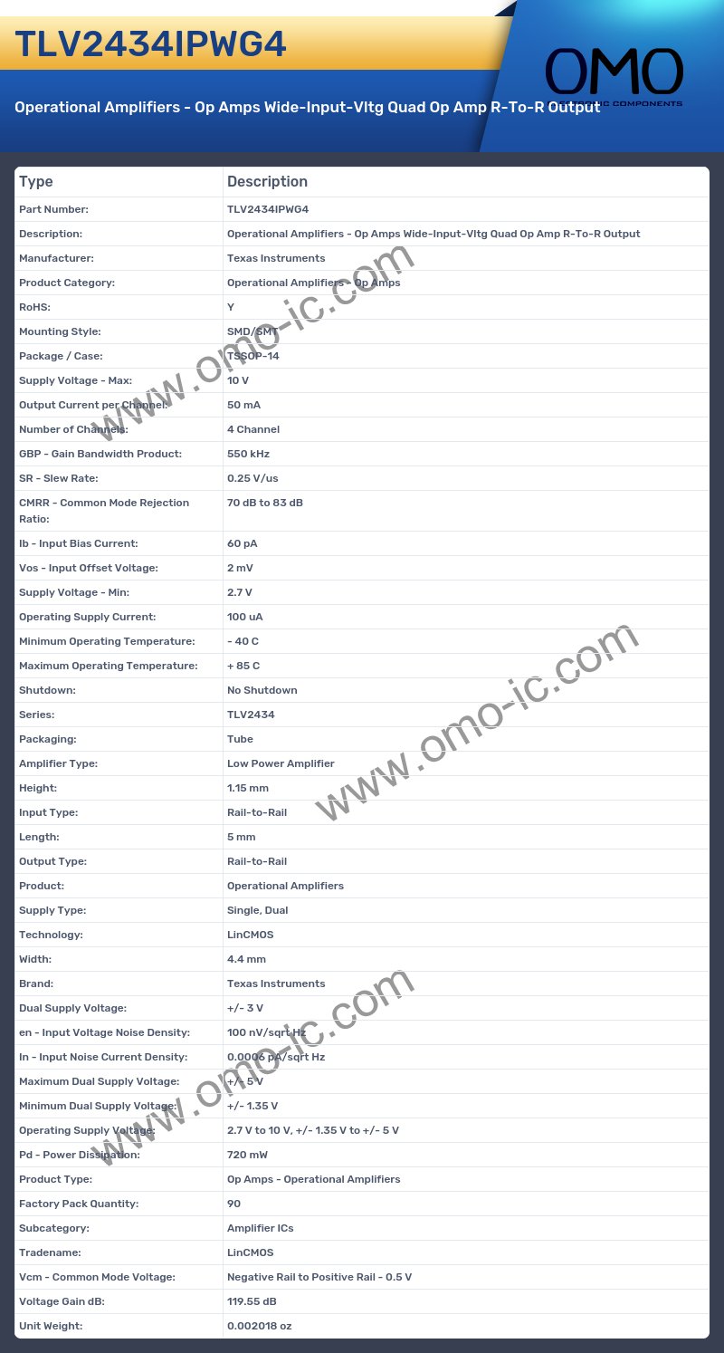 TLV2434IPWG4