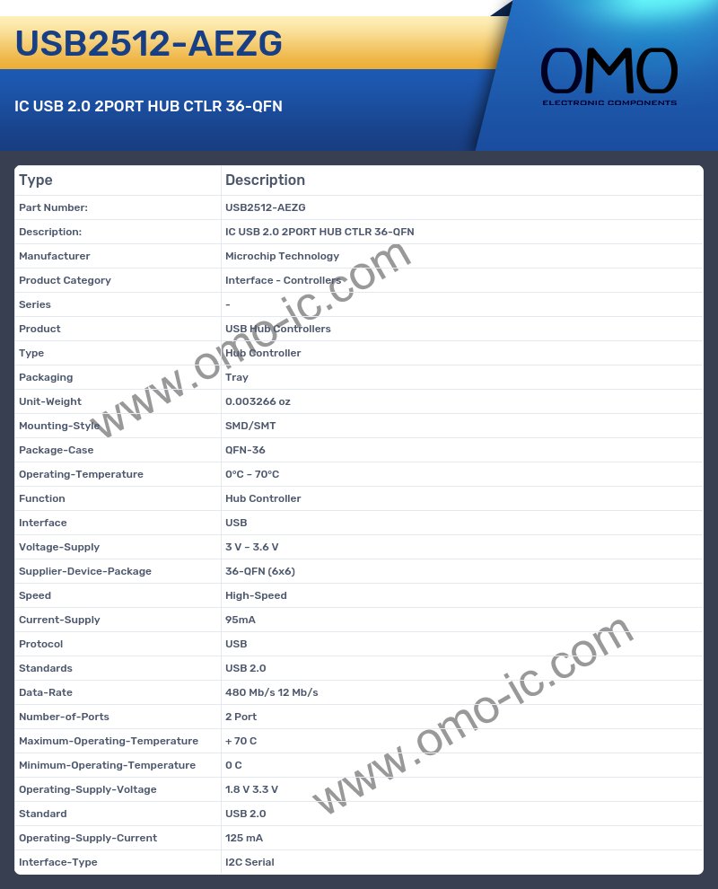 USB2512-AEZG