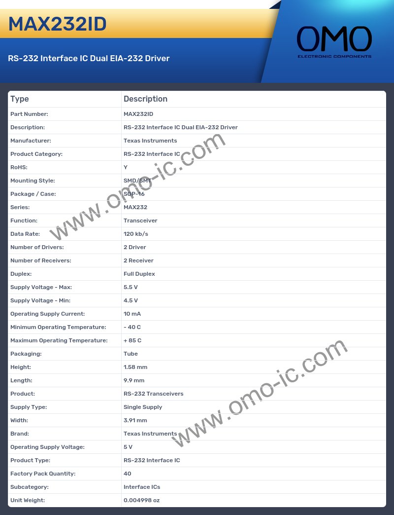 MAX232ID