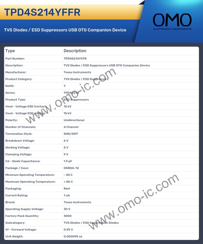 TPD4S214YFFR