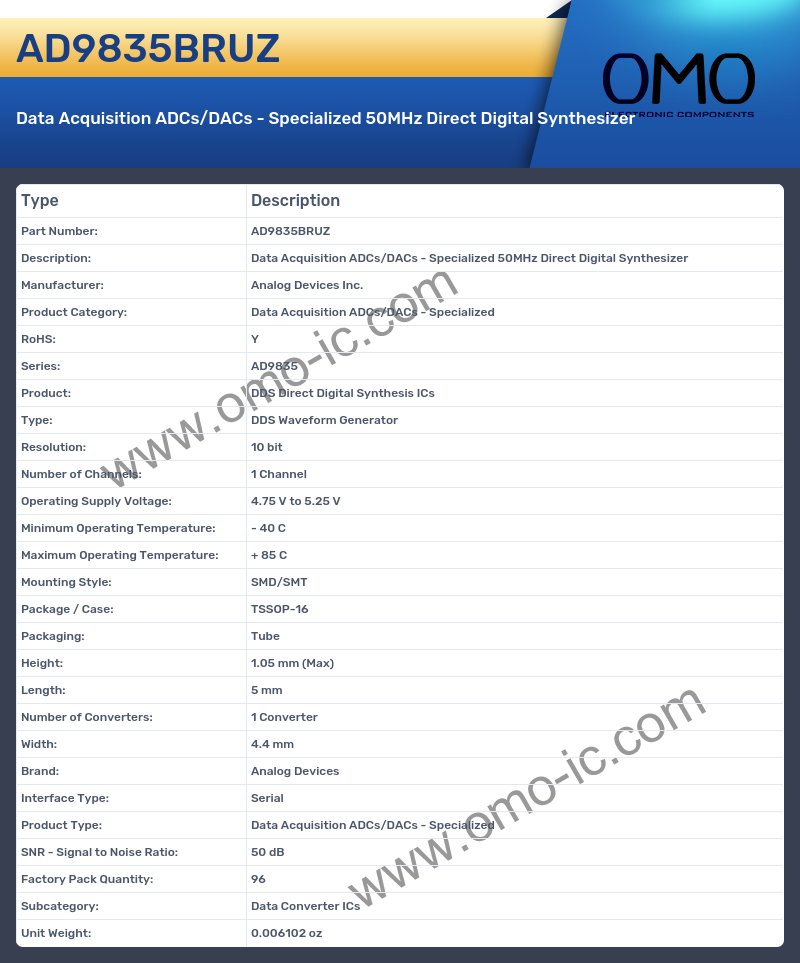 AD9835BRUZ