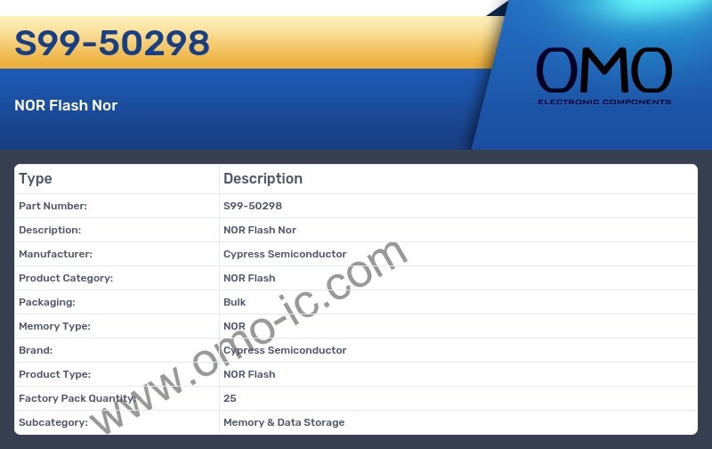 S99-50298