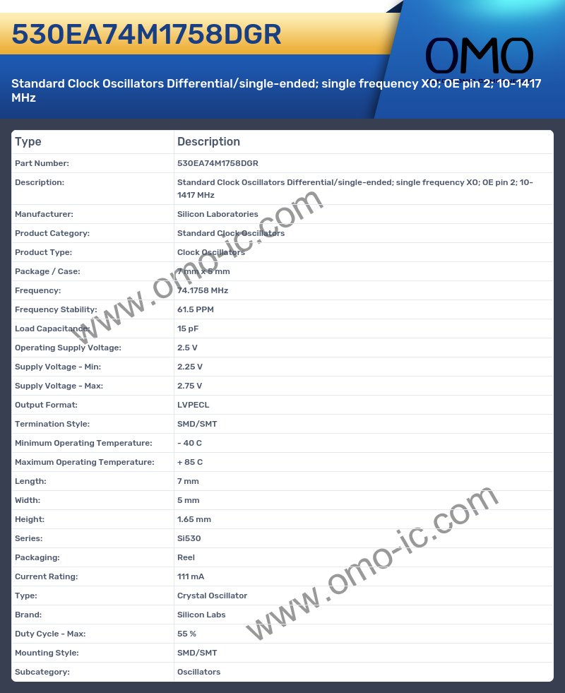 530EA74M1758DGR