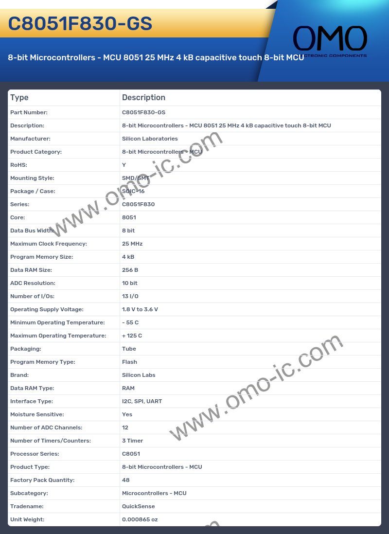 C8051F830-GS