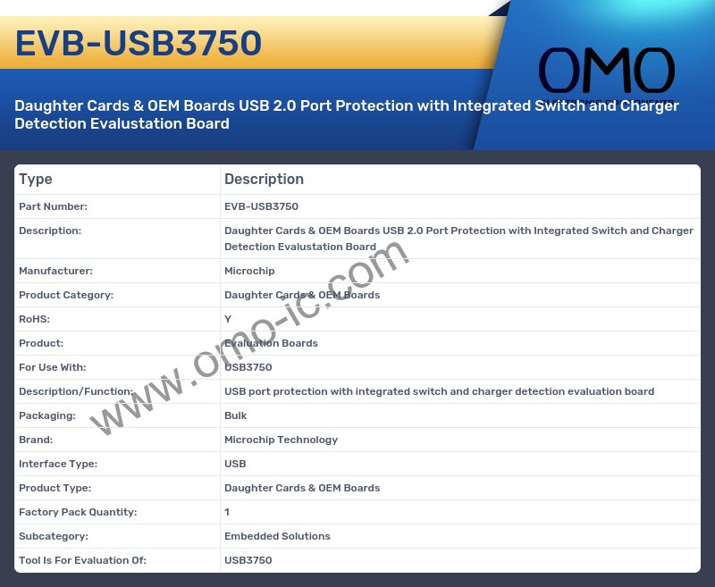 EVB-USB3750
