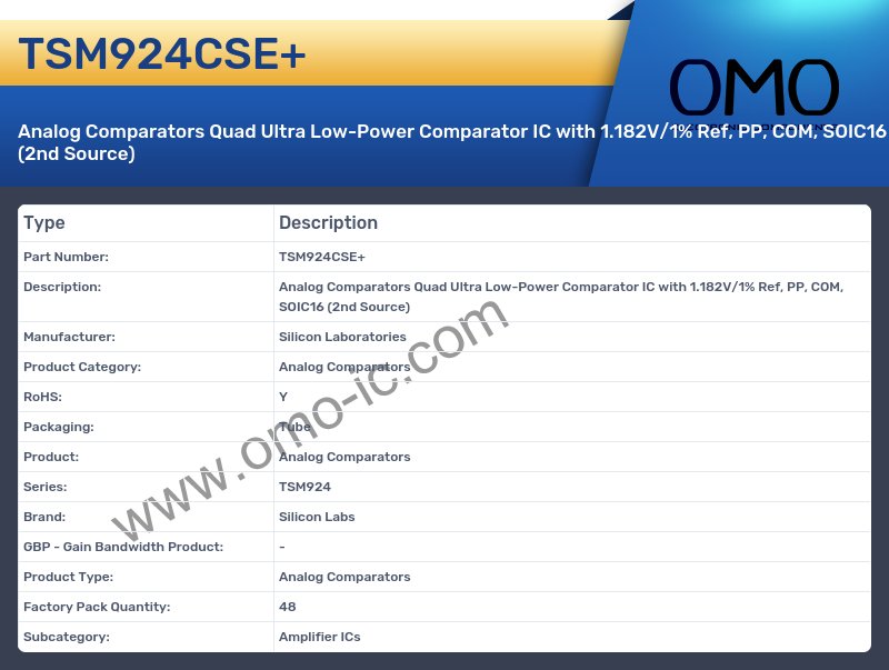 TSM924CSE+