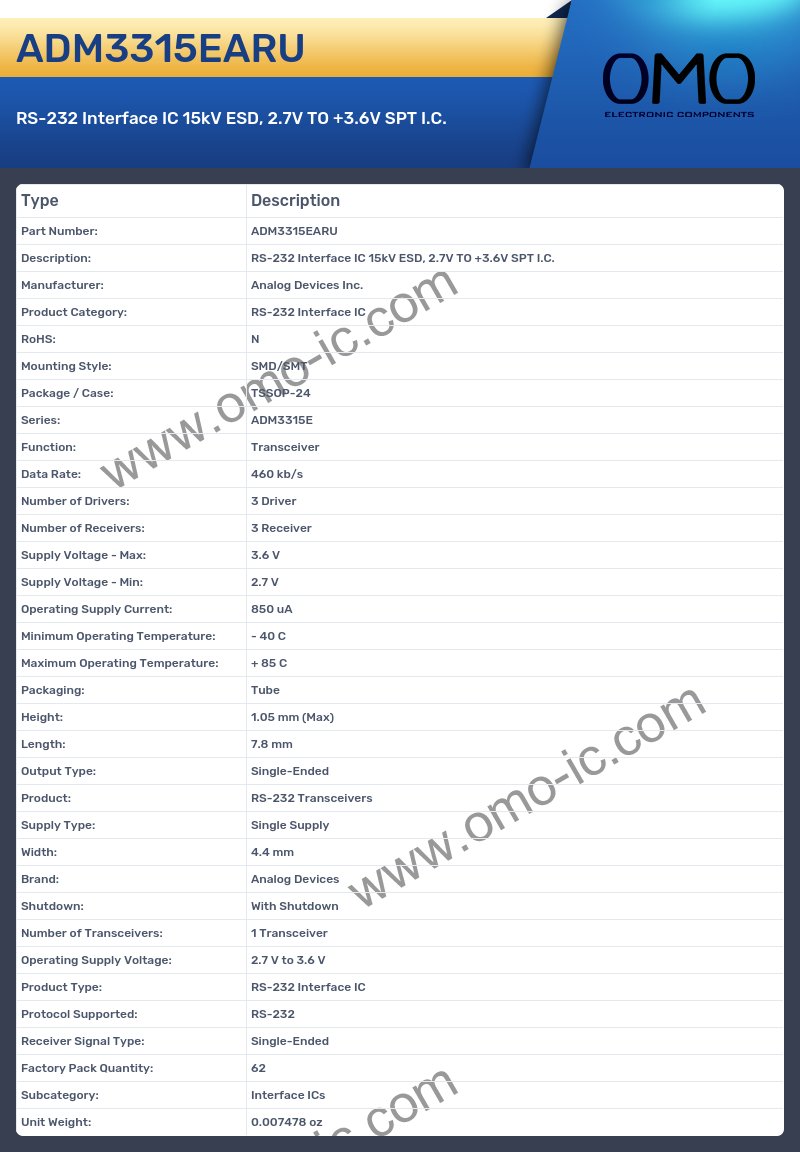 ADM3315EARU