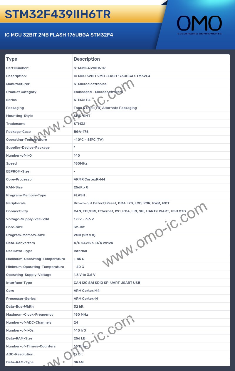 STM32F439IIH6TR