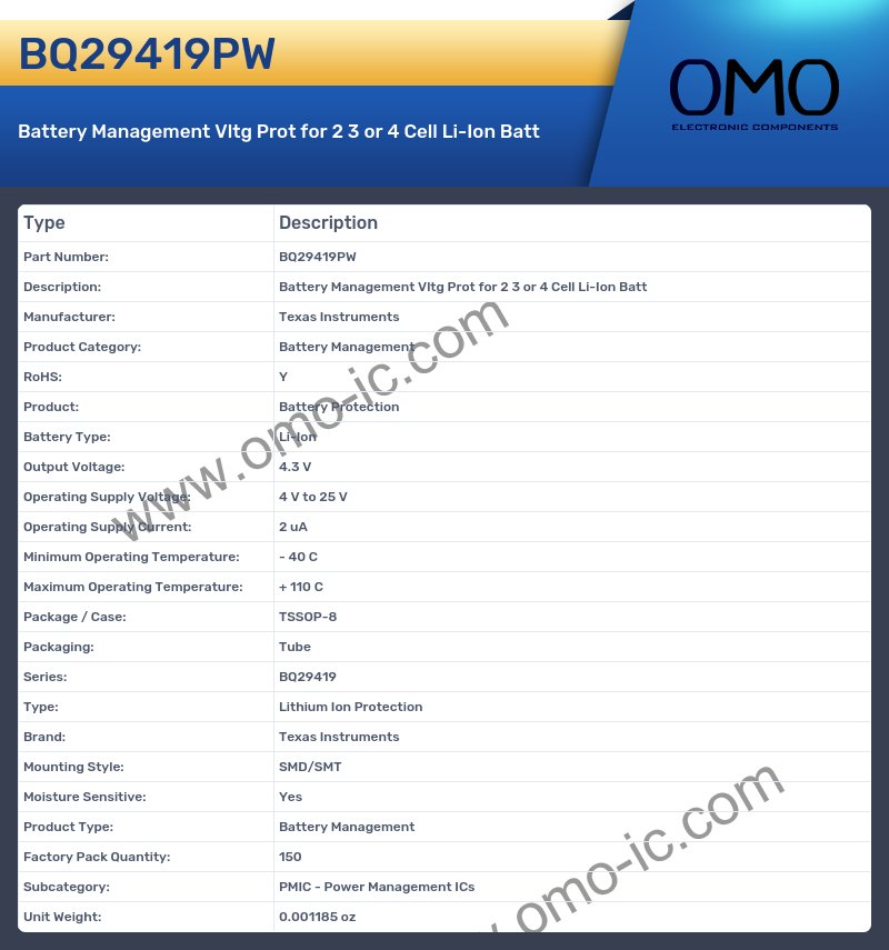 BQ29419PW