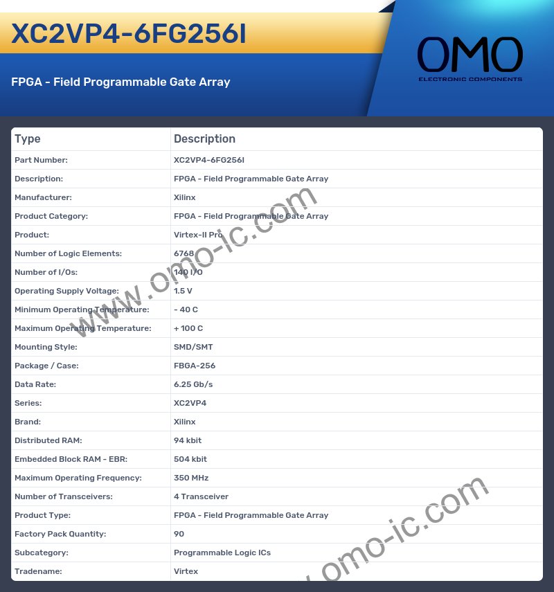 XC2VP4-6FG256I