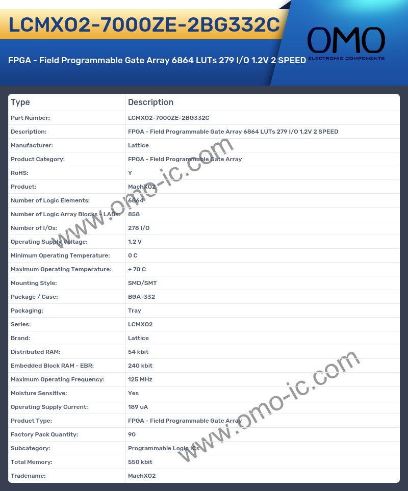 LCMXO2-7000ZE-2BG332C