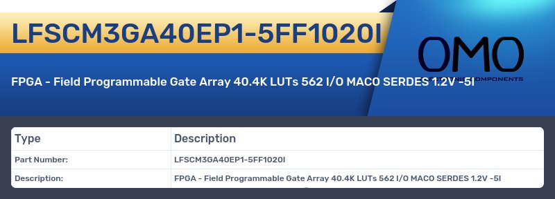 LFSCM3GA40EP1-5FF1020I