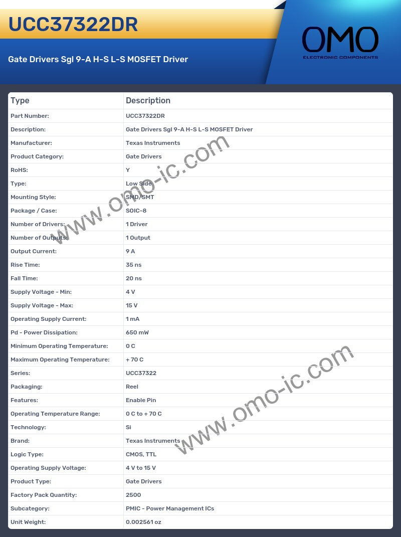 UCC37322DR