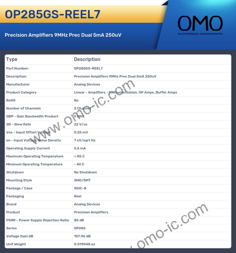 OP285GS-REEL7