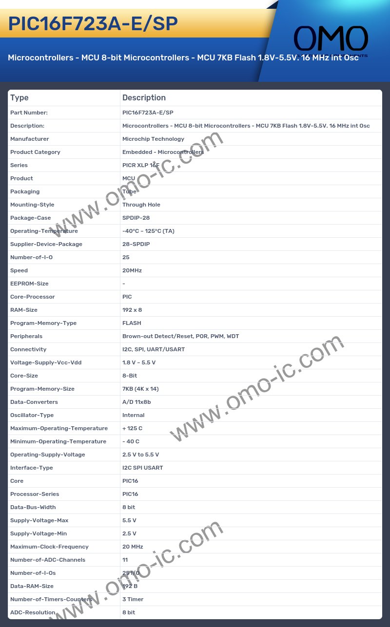 PIC16F723A-E/SP