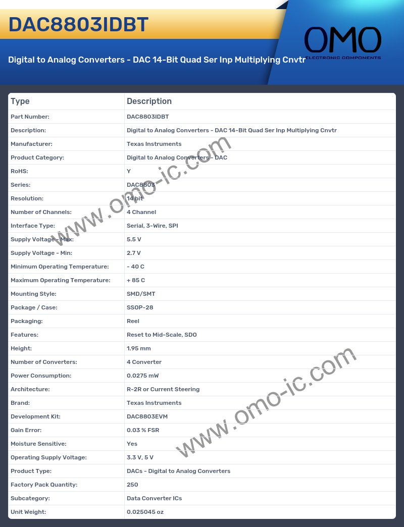 DAC8803IDBT