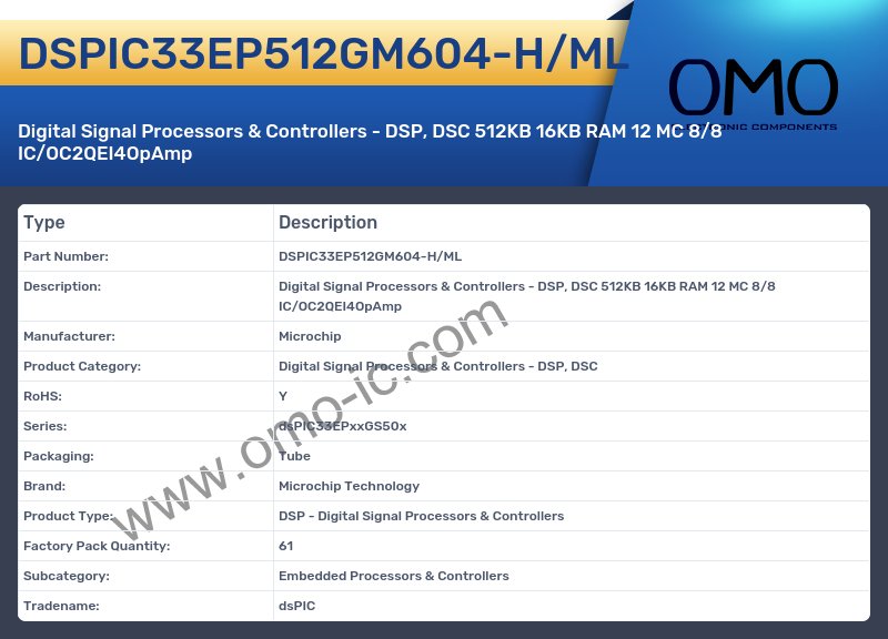 DSPIC33EP512GM604-H/ML