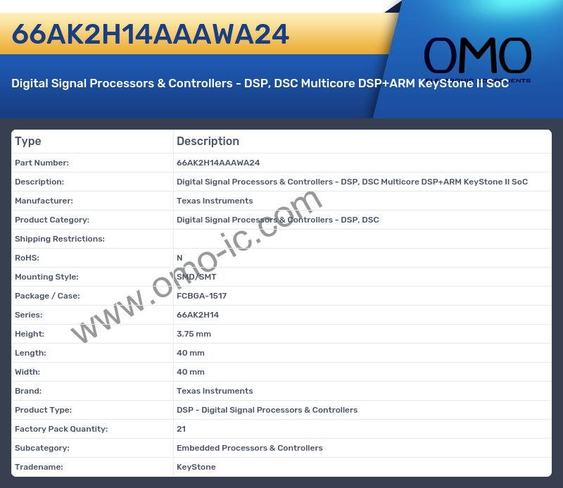66AK2H14AAAWA24