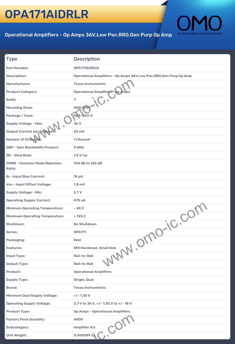 OPA171AIDRLR