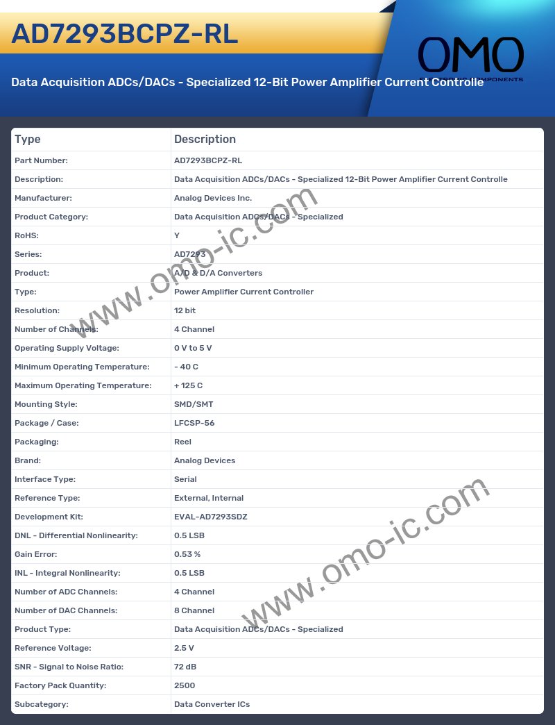 AD7293BCPZ-RL