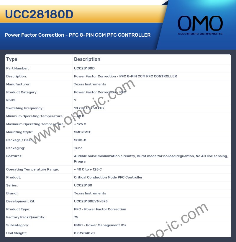 UCC28180D