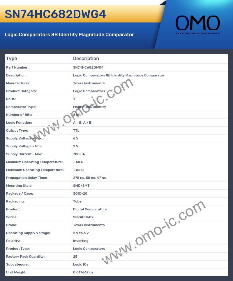 SN74HC682DWG4