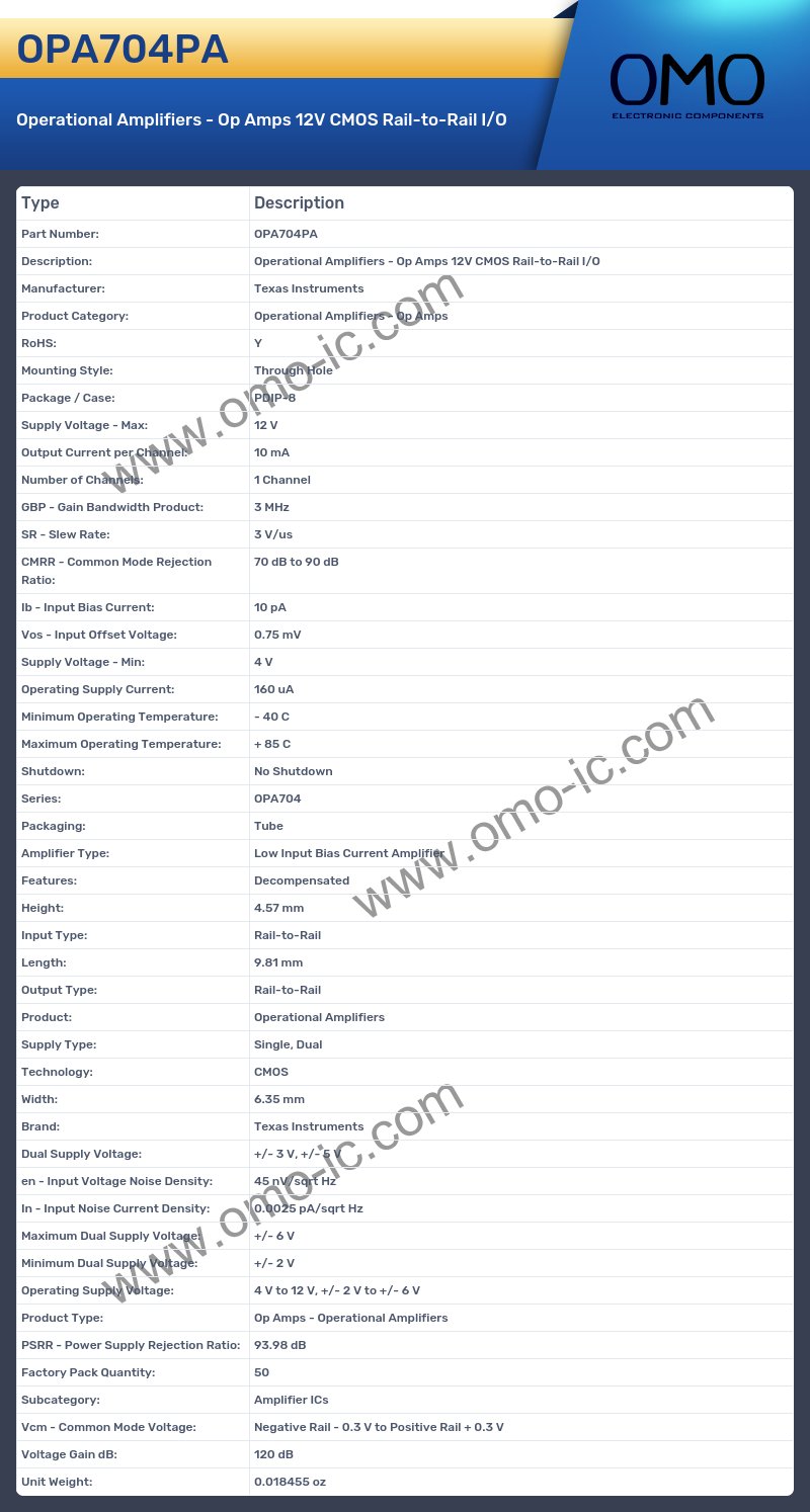 OPA704PA