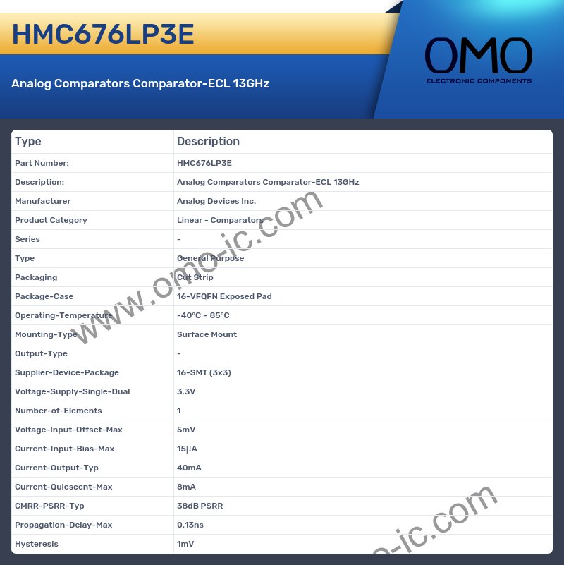 HMC676LP3E