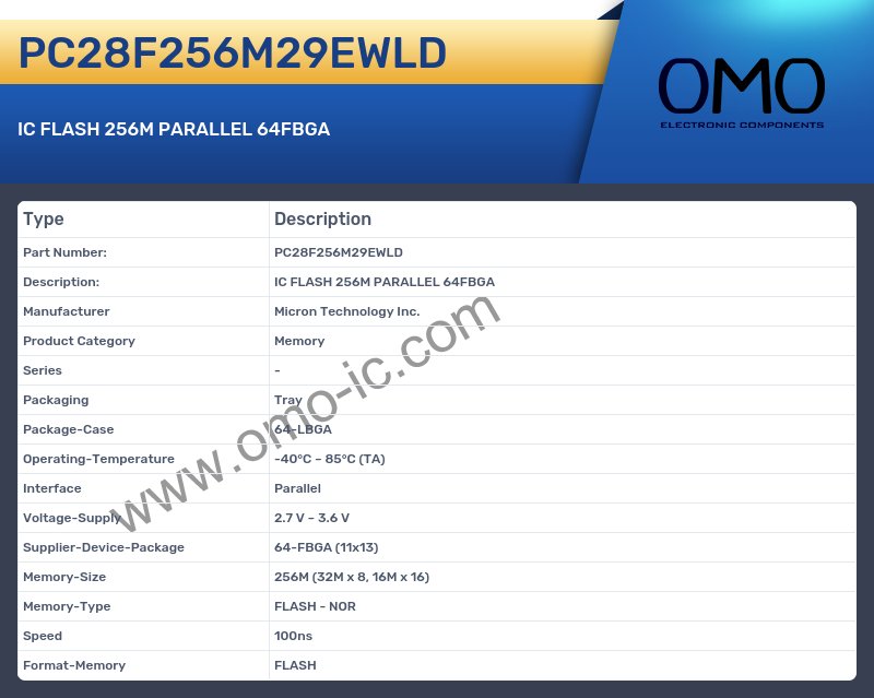 PC28F256M29EWLD