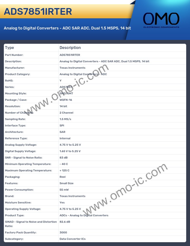 ADS7851IRTER