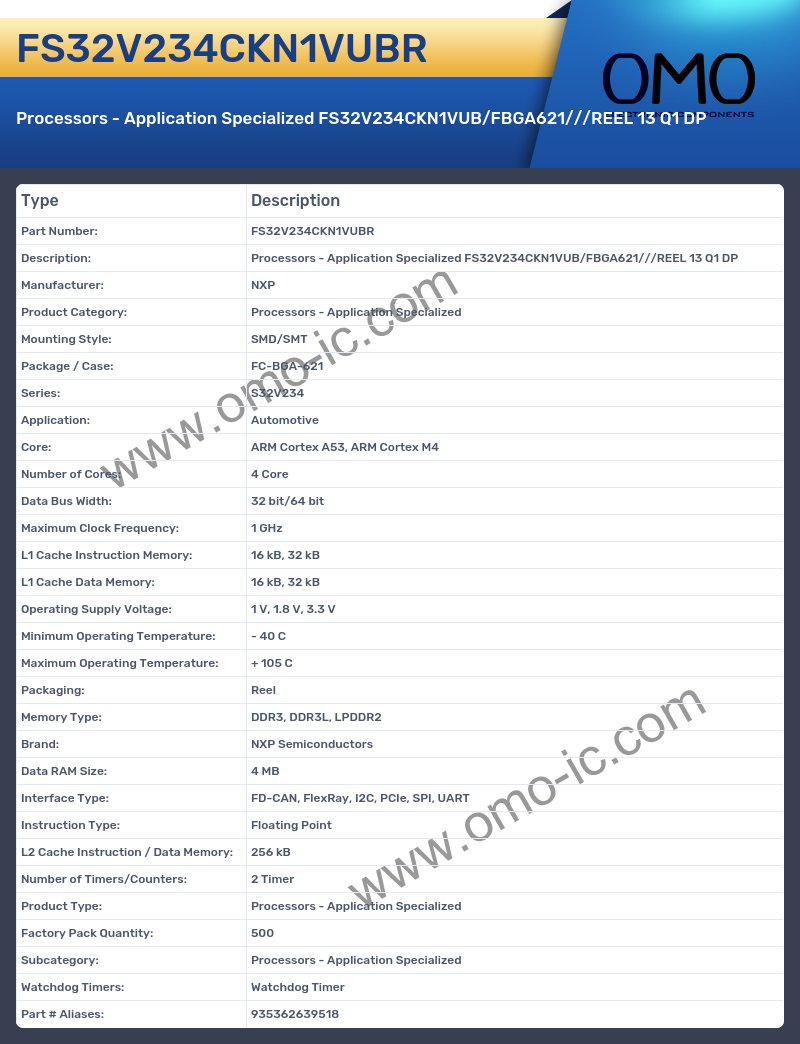 FS32V234CKN1VUBR