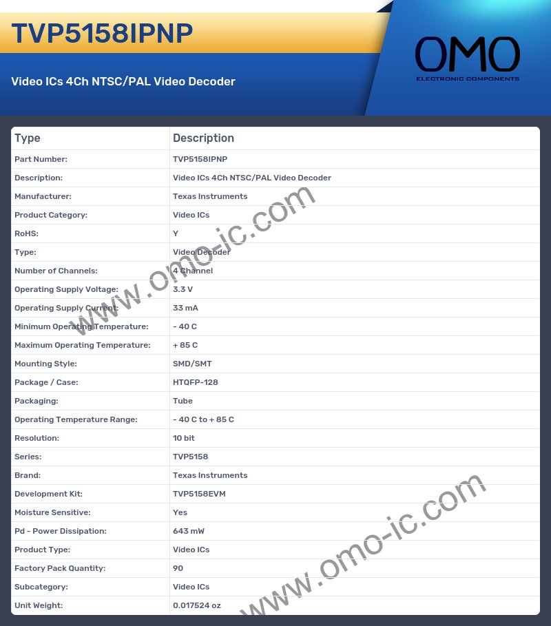 TVP5158IPNP