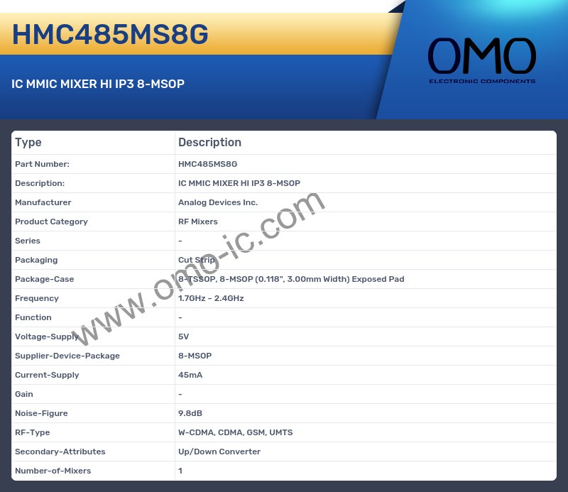 HMC485MS8G