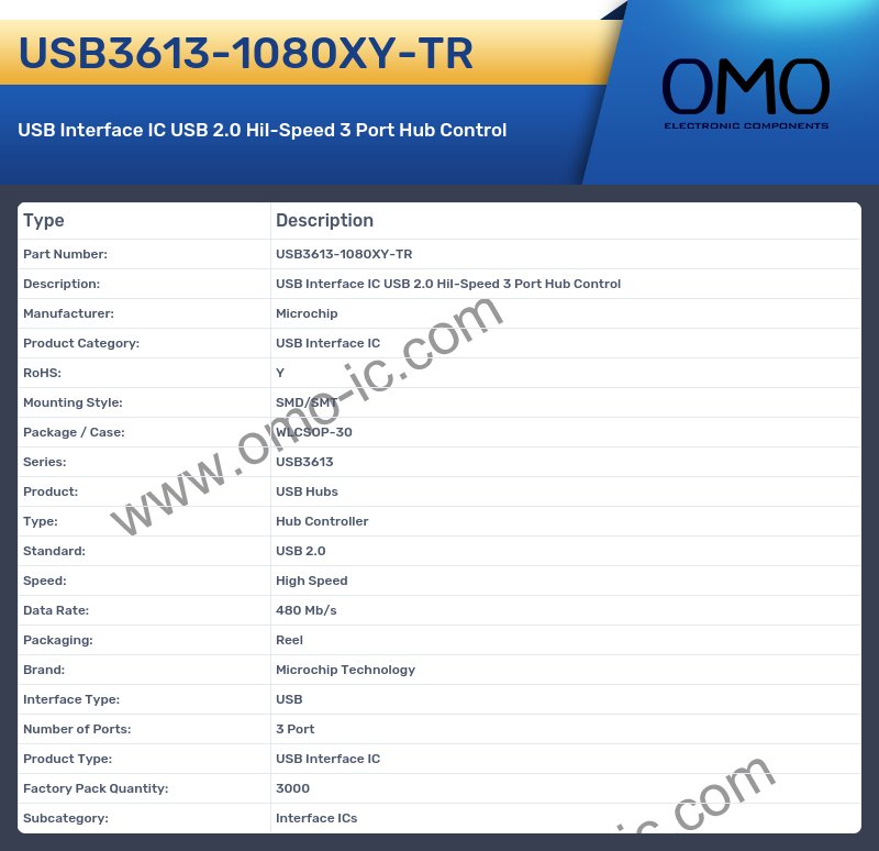 USB3613-1080XY-TR