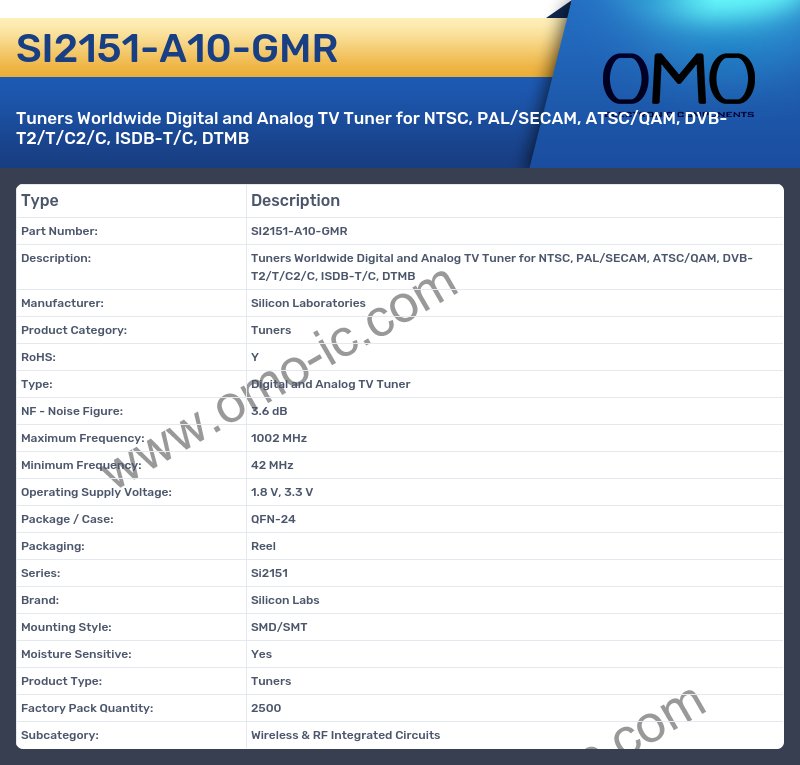 SI2151-A10-GMR